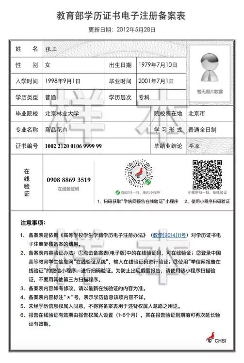 现场及网上审核仅对考生选报考区的条件进行审查.