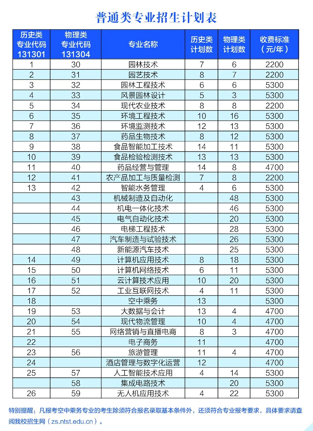 计划表1.jpg