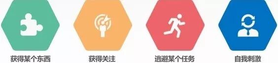 怎样搞定『问题行为』？看这一篇就够了