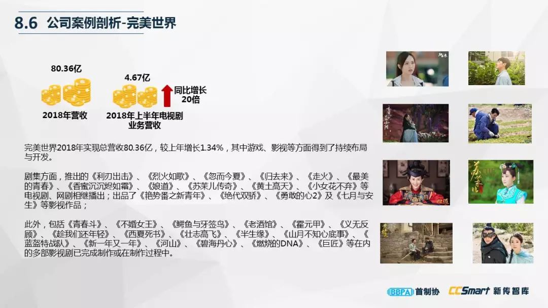 調試與調焦：尹鴻解讀2018電視劇產業發展（附報告全文） 娛樂 第55張