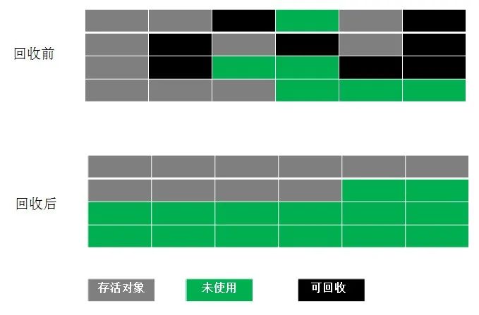 js的堆内存及栈内存_堆内存与栈内存_java堆和栈和内存的关系