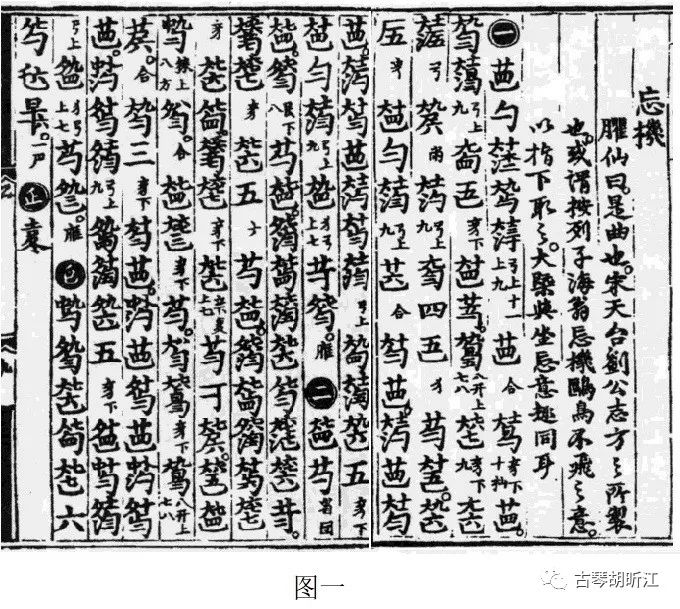 转载 鸥鹭忘机 谱本详考 上海市自耕园文化中心 微信公众号文章阅读 Wemp