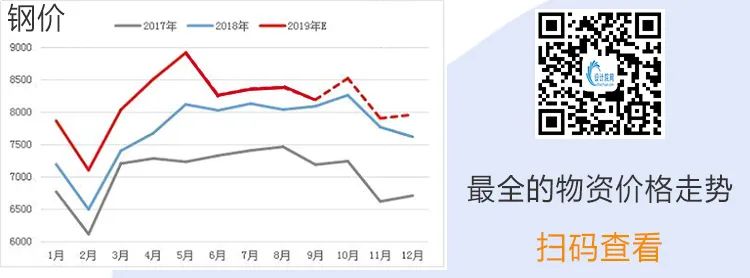 leser萊斯法蘭連接安全閥 法蘭面類型