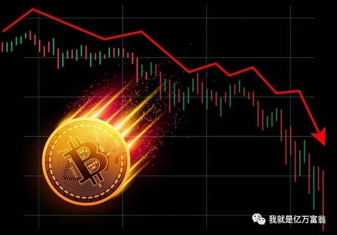 比特币(BTC)走势已经确认头肩顶，暴跌或近在眼前！