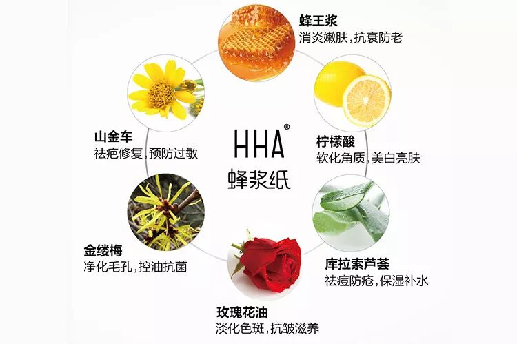 一盒纸居然这么全能？ 这回真的赚大了！