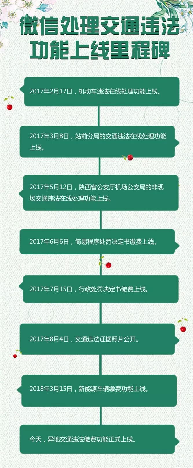 ��������B����C����D���ڡ���������������Υ��