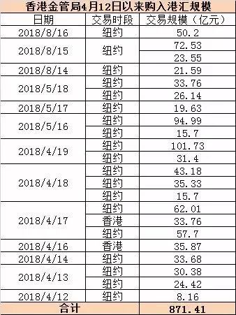 人民幣貶值為什么會物價上漲_7月人民幣貶值原因_人名幣貶值的原因