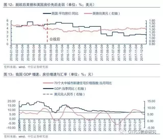 人民币贬值对外汇影响