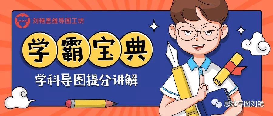 学科导图|语文复习&英语作文秘籍