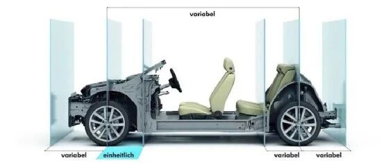 200亿美元重金打造一台三缸机？车企究竟花了多少钱在研发上