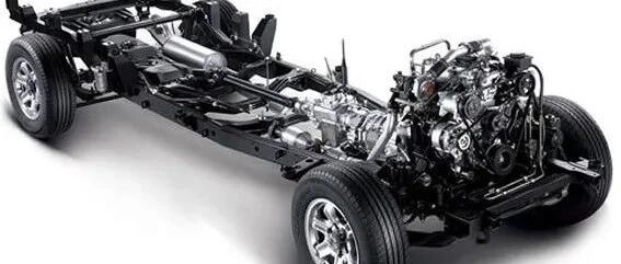 变速箱选蒙圈？MT、AT、CVT、DCT、AMT都是些啥？看完收藏！