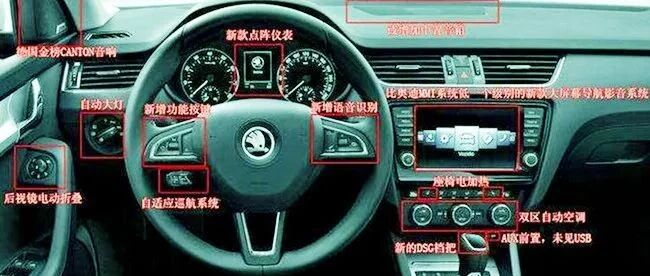 十大实用配置盘点，买车时请对照，不选别后悔！
