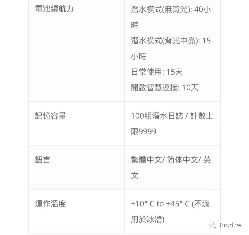 潛水電腦選對了嗎？它更了解你所需——ATMOS Mission One 科技 第23張