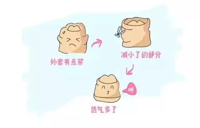 割人为犹太包皮要多少钱_割人为犹太包皮要多长时间_犹太人为什么要割包皮