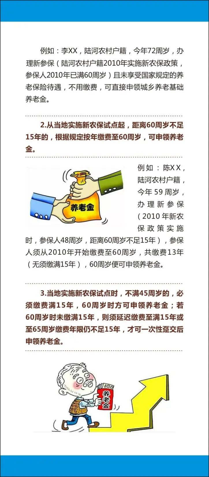 日陸河縣人力資源和社會保障局縣社保局城鄉居民經辦窗口:5609316東坑