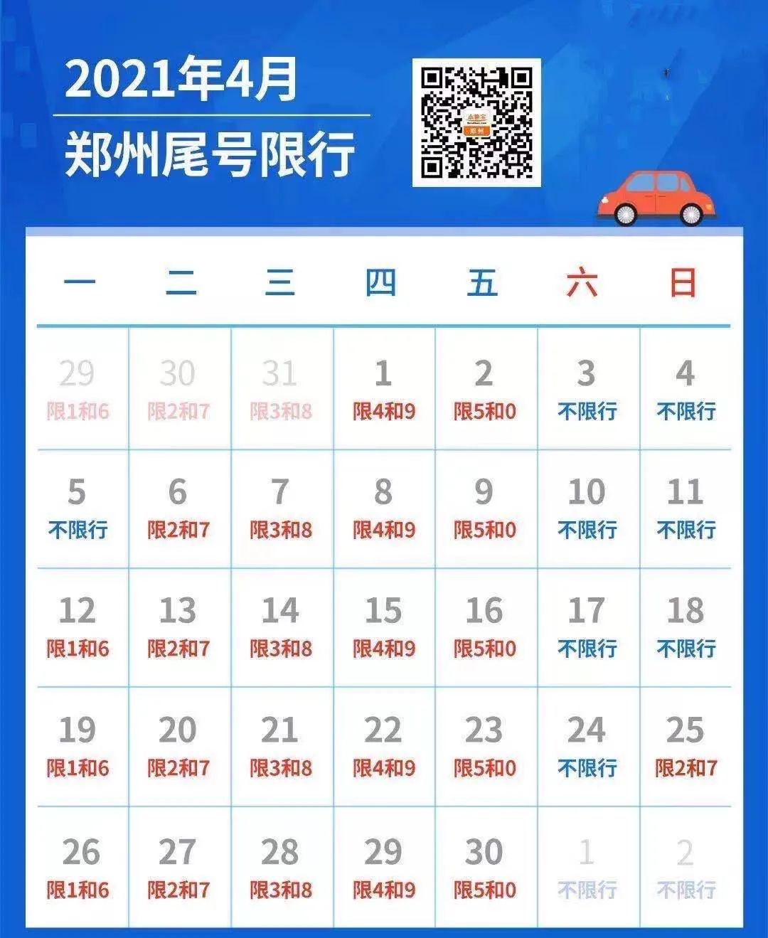 5,外地车在郑州闯限行需要罚款二百元根据郑州市城市道路交通安全管理