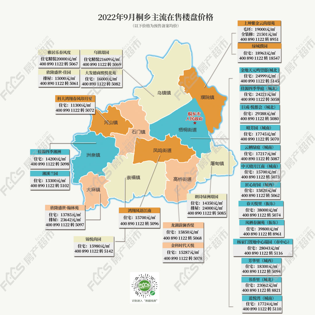 「桐乡9月房价地图 桐乡房产超市