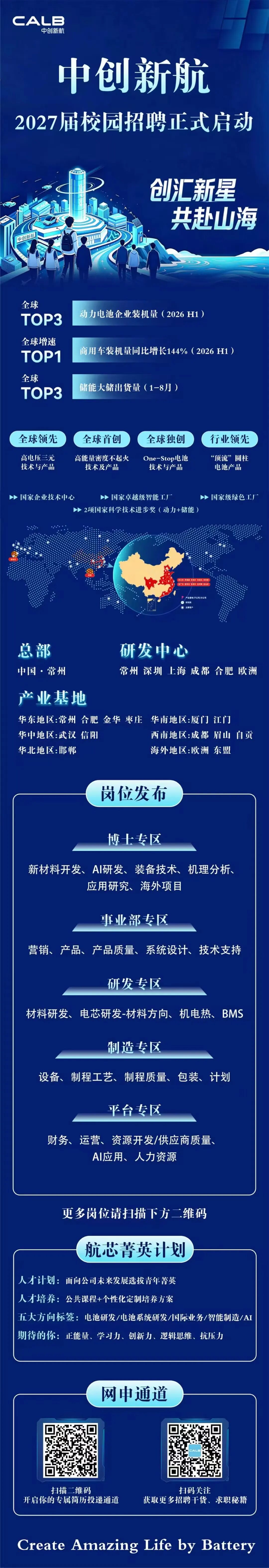 中创新航2027届校园招聘正式启动2027校园招聘,CALB中创新航招聘 - 牛企直聘 - 哞~~~