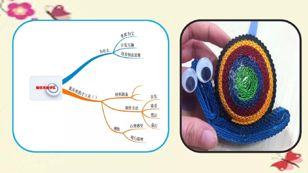 年级手工制作_小学低年级手工_二年级做小手工