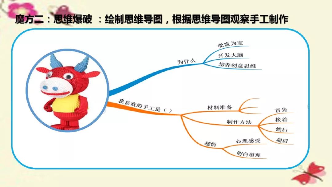 小学低年级手工_年级手工制作_二年级做小手工