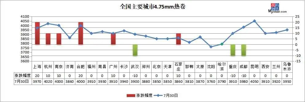 640?wx_fmt=jpeg&tp=webp&wxfrom=5&wx_lazy=1&wx_co=1