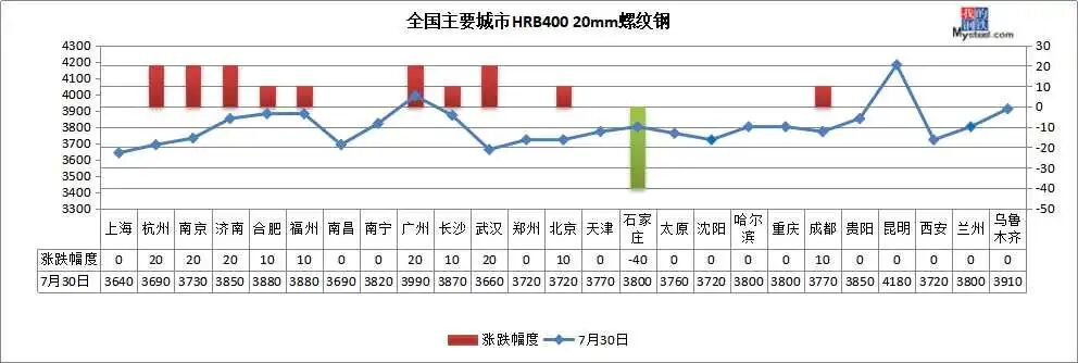 640?wx_fmt=jpeg&tp=webp&wxfrom=5&wx_lazy=1&wx_co=1
