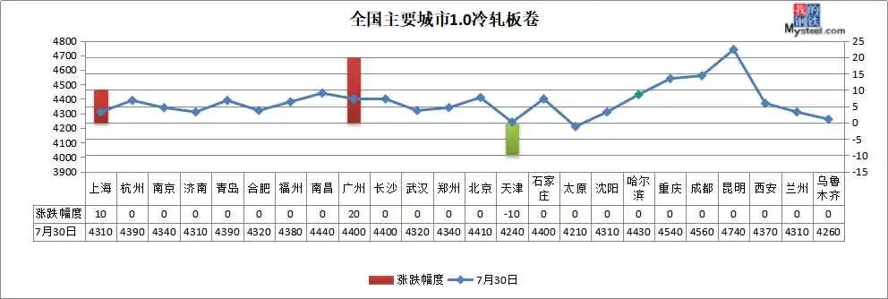 640?wx_fmt=jpeg&tp=webp&wxfrom=5&wx_lazy=1&wx_co=1