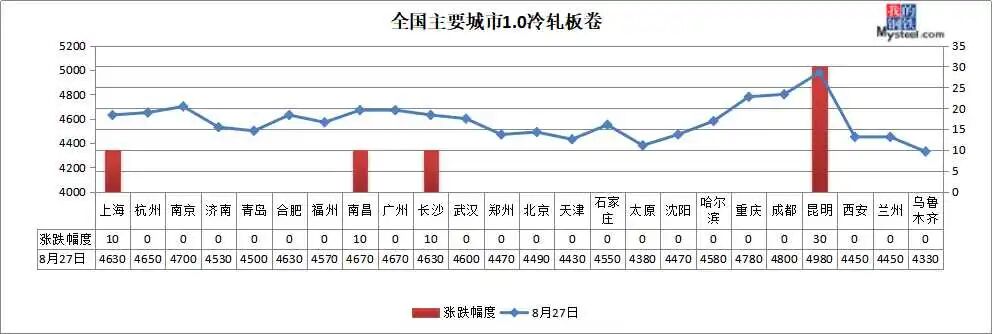 640?wx_fmt=jpeg&tp=webp&wxfrom=5&wx_lazy=1&wx_co=1