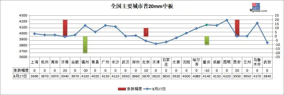 640?wx_fmt=jpeg&tp=webp&wxfrom=5&wx_lazy=1&wx_co=1