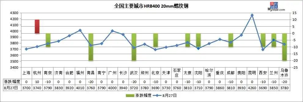 640?wx_fmt=jpeg&tp=webp&wxfrom=5&wx_lazy=1&wx_co=1