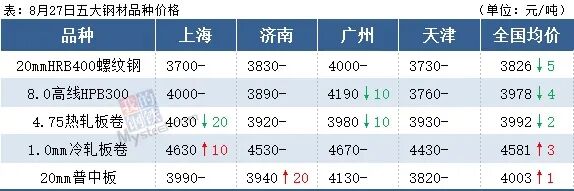 640?wx_fmt=jpeg&tp=webp&wxfrom=5&wx_lazy=1&wx_co=1