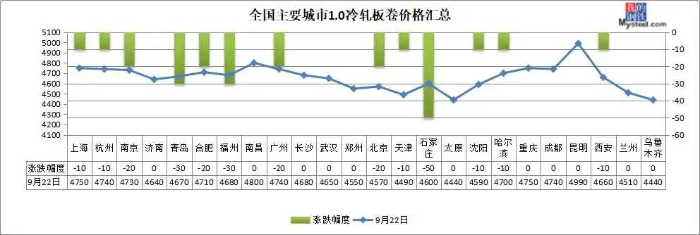 640?wx_fmt=jpeg&tp=webp&wxfrom=5&wx_lazy=1&wx_co=1
