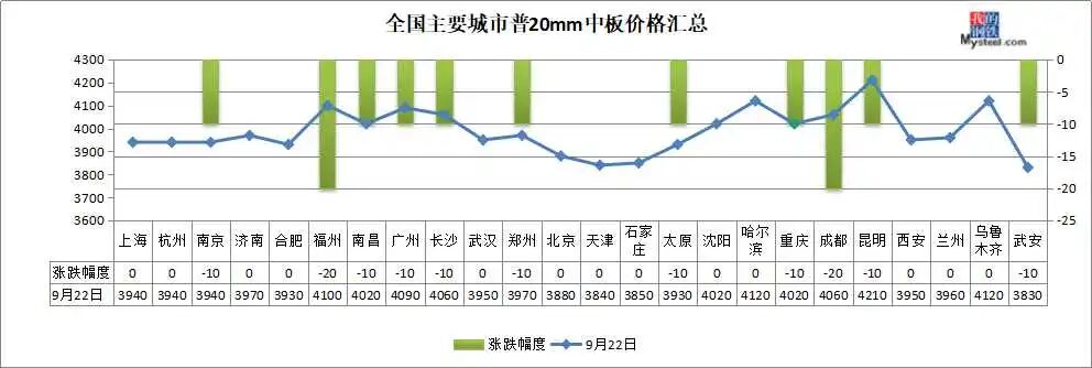 640?wx_fmt=jpeg&tp=webp&wxfrom=5&wx_lazy=1&wx_co=1