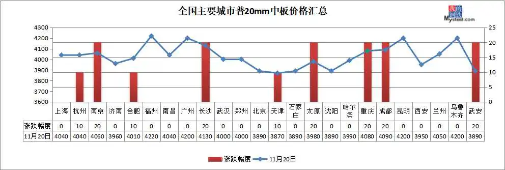 640?wx_fmt=jpeg&tp=webp&wxfrom=5&wx_lazy=1&wx_co=1
