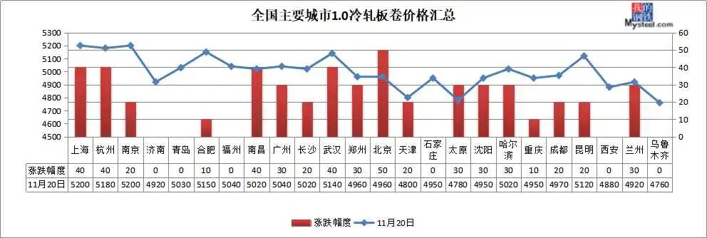 640?wx_fmt=jpeg&tp=webp&wxfrom=5&wx_lazy=1&wx_co=1