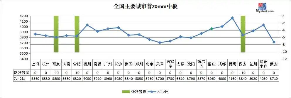 640?wx_fmt=jpeg&tp=webp&wxfrom=5&wx_lazy=1&wx_co=1