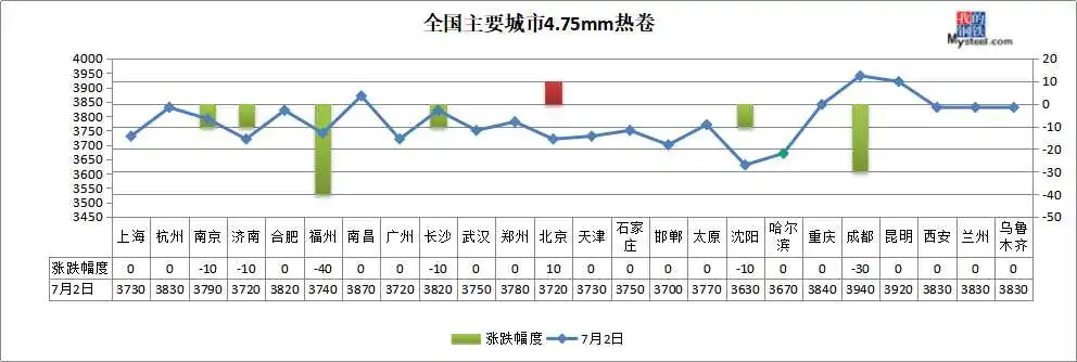 640?wx_fmt=jpeg&tp=webp&wxfrom=5&wx_lazy=1&wx_co=1