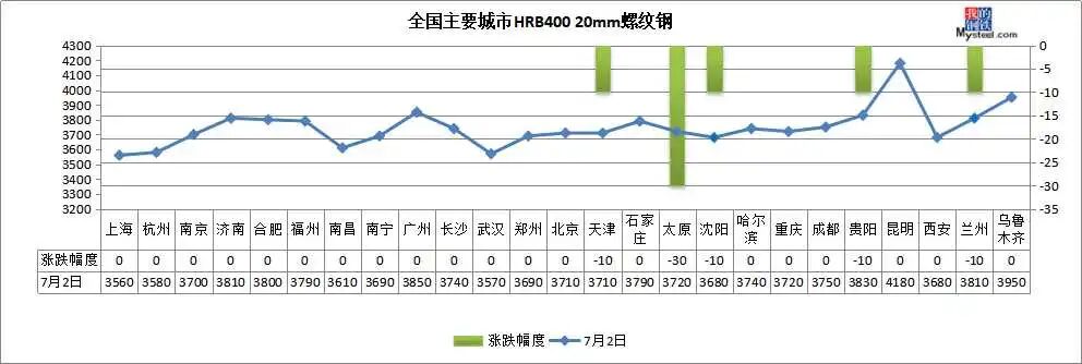 640?wx_fmt=jpeg&tp=webp&wxfrom=5&wx_lazy=1&wx_co=1