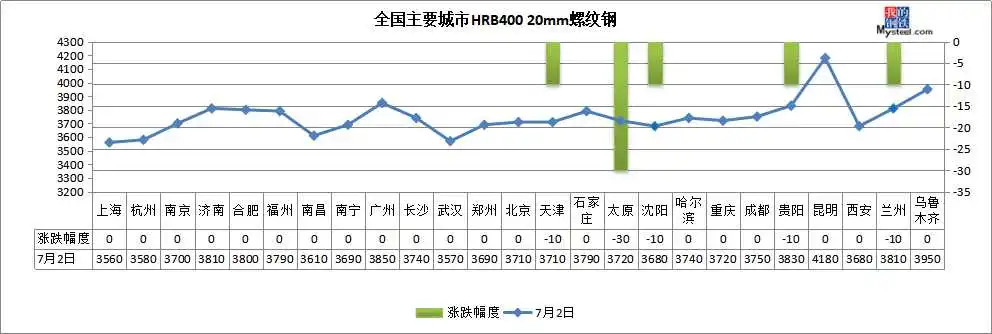 640?wx_fmt=jpeg&tp=webp&wxfrom=5&wx_lazy=1&wx_co=1