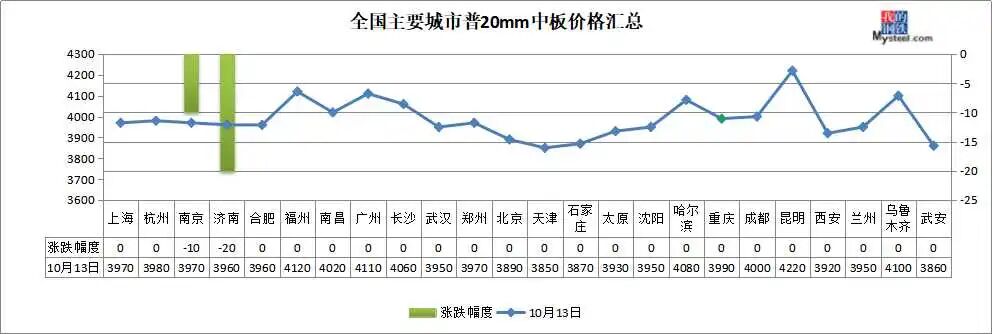 640?wx_fmt=jpeg&tp=webp&wxfrom=5&wx_lazy=1&wx_co=1