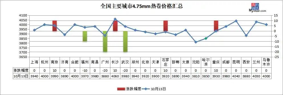 640?wx_fmt=jpeg&tp=webp&wxfrom=5&wx_lazy=1&wx_co=1