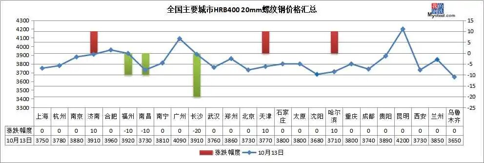 640?wx_fmt=jpeg&tp=webp&wxfrom=5&wx_lazy=1&wx_co=1