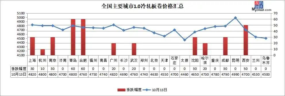 640?wx_fmt=jpeg&tp=webp&wxfrom=5&wx_lazy=1&wx_co=1