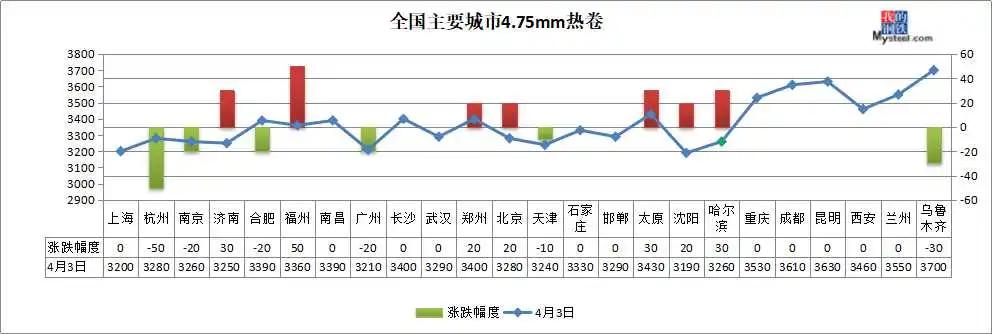 640?wx_fmt=jpeg&tp=webp&wxfrom=5&wx_lazy=1&wx_co=1