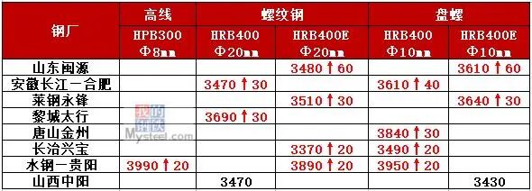 640?wx_fmt=jpeg&tp=webp&wxfrom=5&wx_lazy=1&wx_co=1