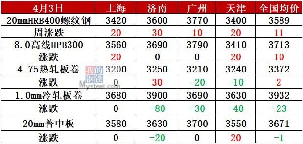 640?wx_fmt=jpeg&tp=webp&wxfrom=5&wx_lazy=1&wx_co=1