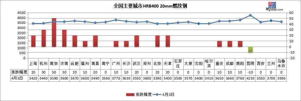640?wx_fmt=jpeg&tp=webp&wxfrom=5&wx_lazy=1&wx_co=1