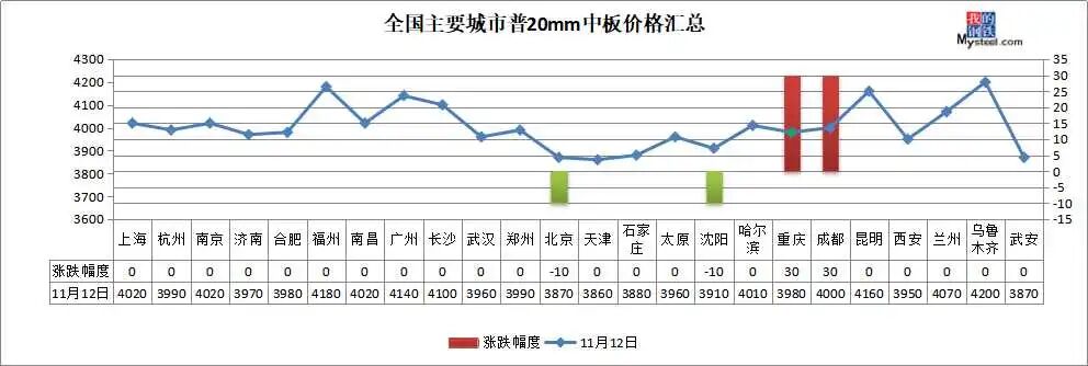 640?wx_fmt=jpeg&tp=webp&wxfrom=5&wx_lazy=1&wx_co=1