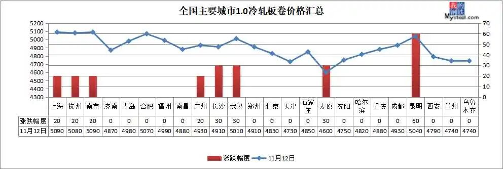 640?wx_fmt=jpeg&tp=webp&wxfrom=5&wx_lazy=1&wx_co=1