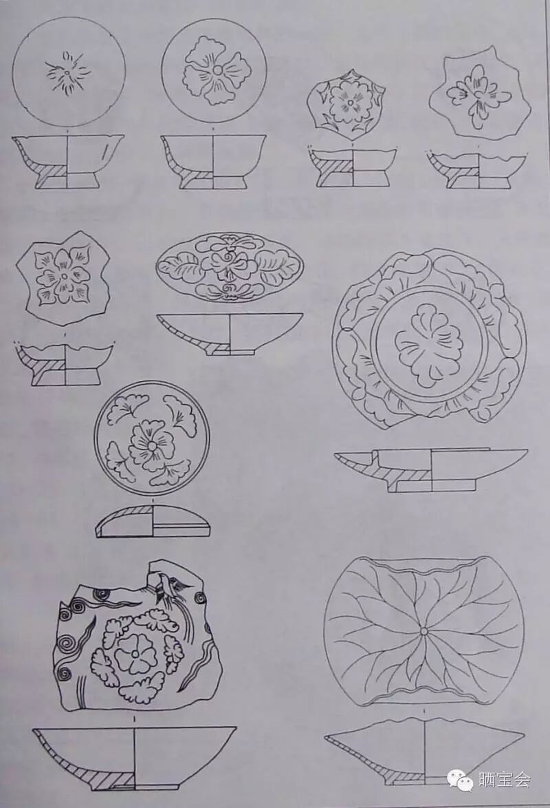 越窑青瓷鉴藏(珍藏贴)